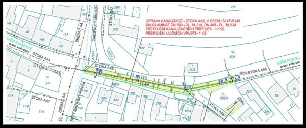 Od září se v části Míkovic bude opravovat kanalizace