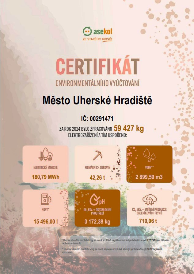 certifikát asekol 2024.jpg