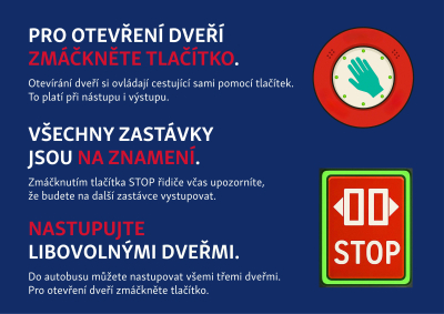 Pravidla pro nástup a výstup