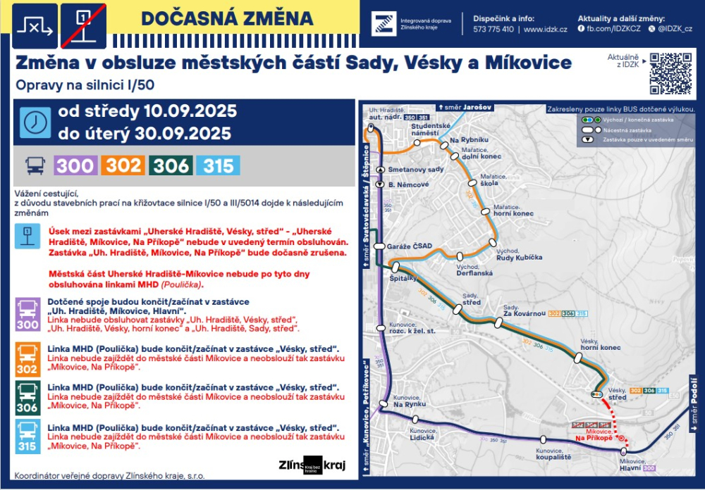 ŘSD – Oprava silnice I/50 ve Véskách začne 10. září