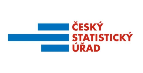 Cena města za rok 2024